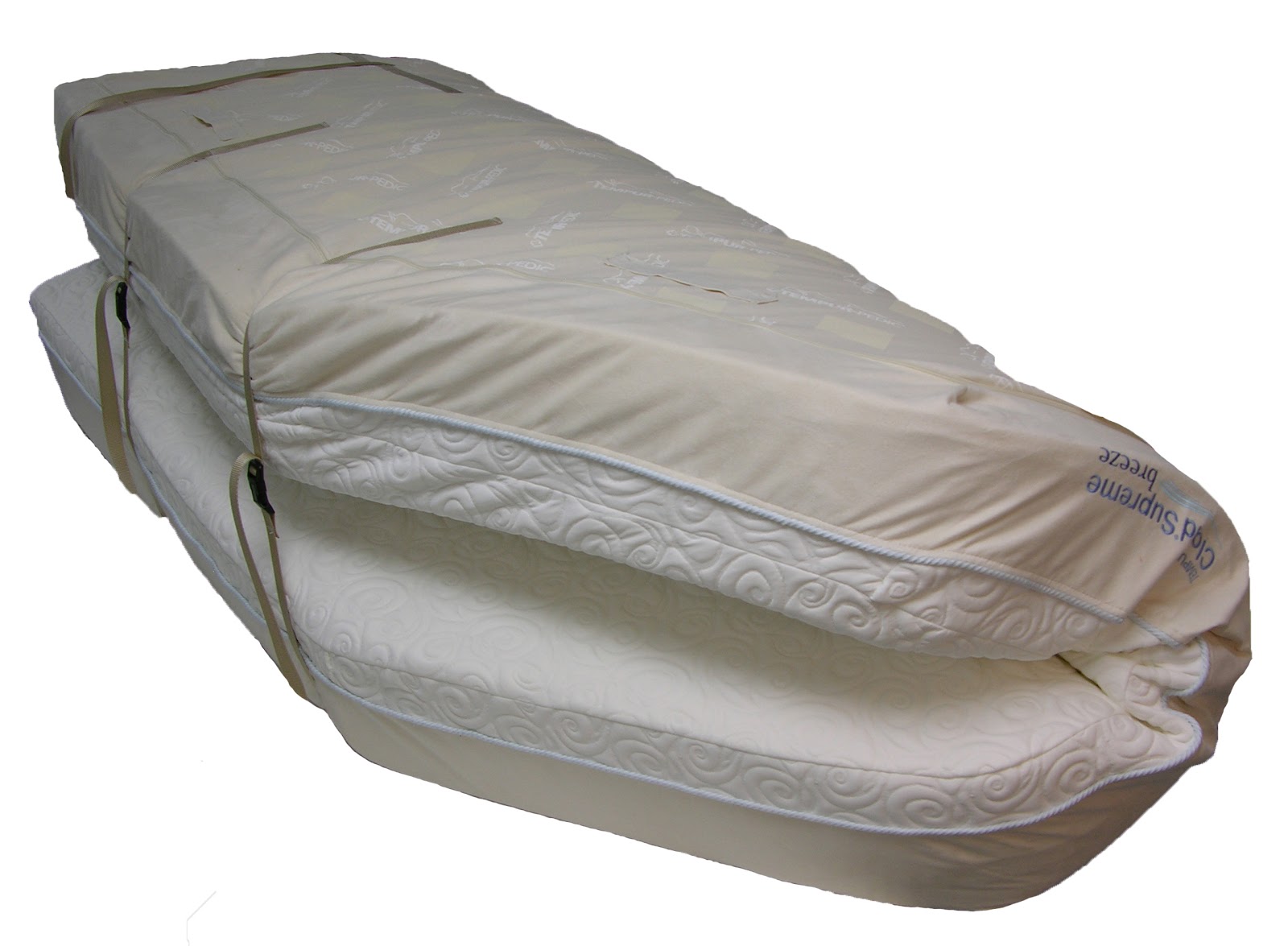 Artisans Custom Mattress, Inc. in Saginaw